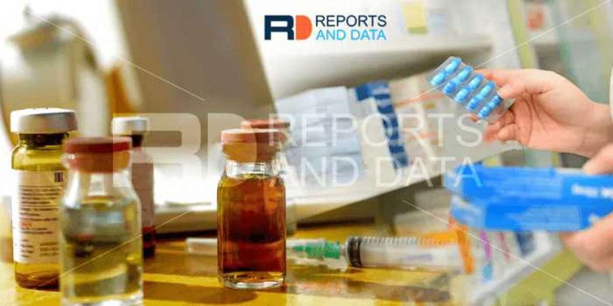 Hemostasis Analyzers market Market Competitive Landscape, Statistics and Industry Analysis Report by 2026