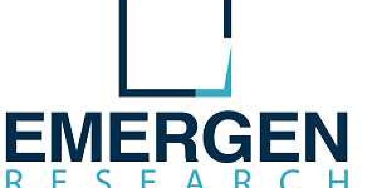 Digital Water Market Growth, Global Survey, Analysis, Share, Company Profiles and Forecast by 2027