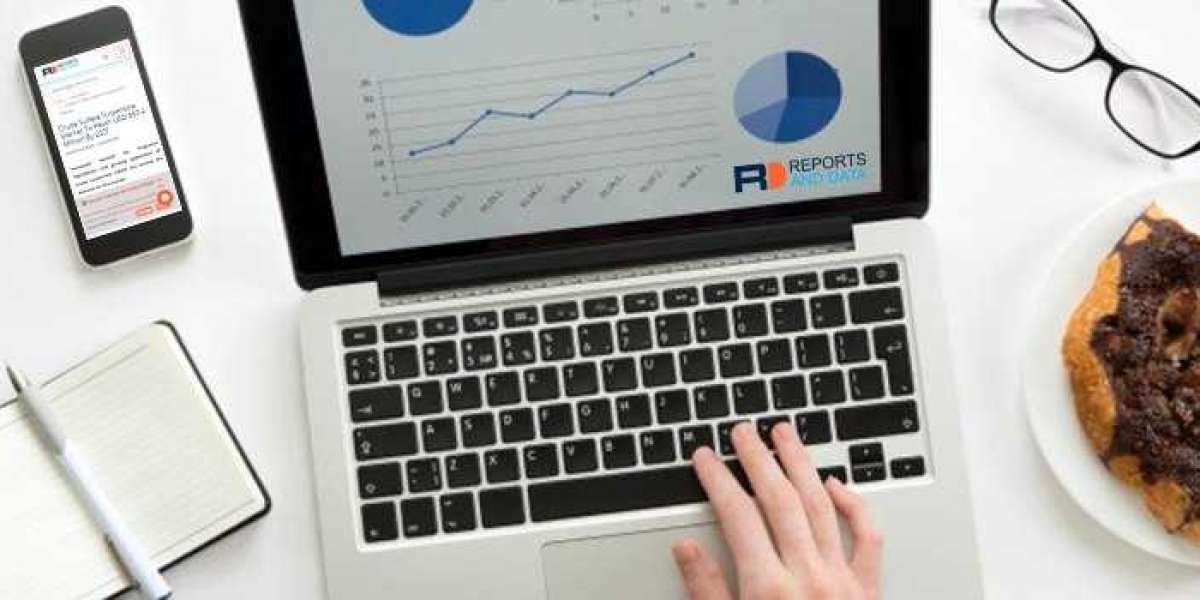 Digital Elevation Model Market Size, Trends, SWOT, PEST, Porter’s Analysis, For 2020–2028