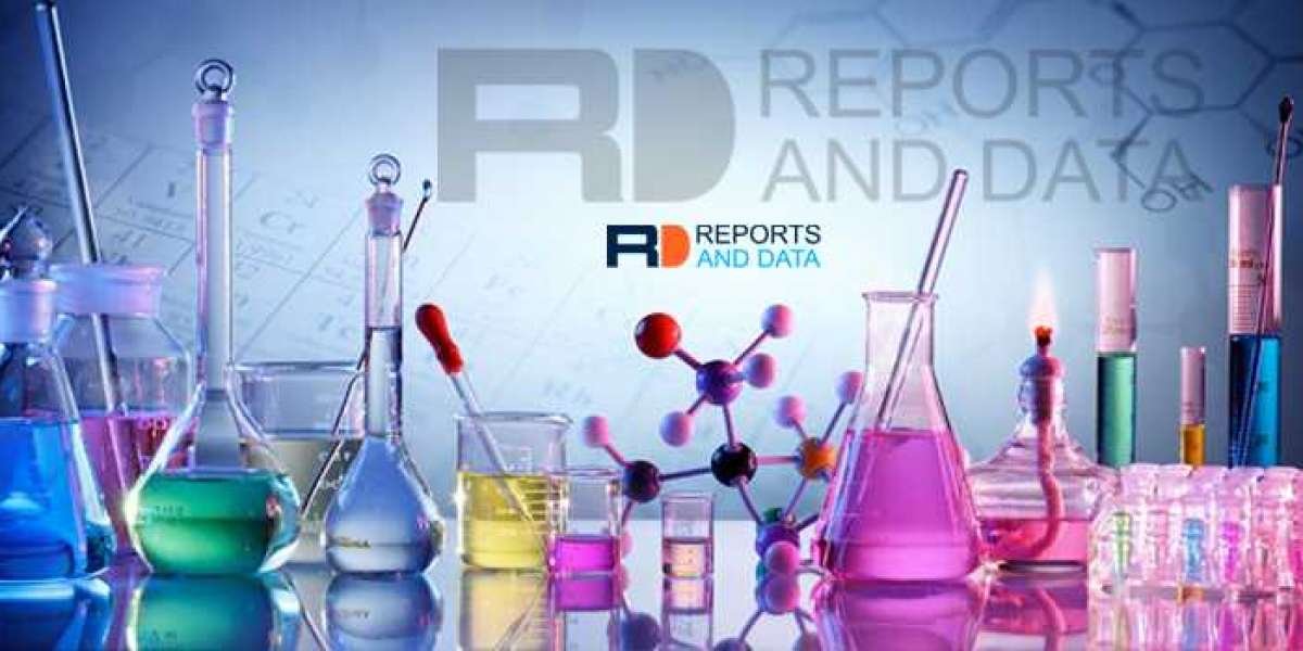 Europe Catalase Market  Trends, Segments, Opportunities and Growth Forecast 2030